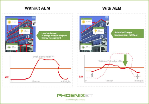 AEM_infographic_2-1