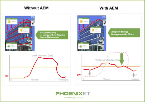 AEM_infographic_2