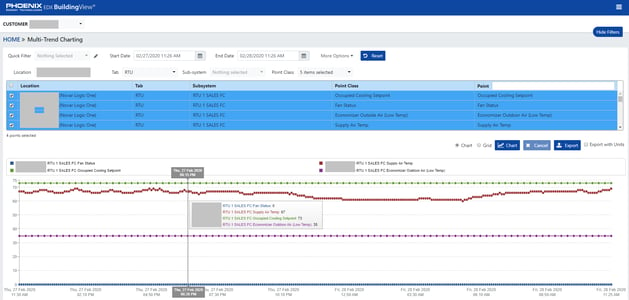 Build_View_2.0_Multi_Trend_Charting_3