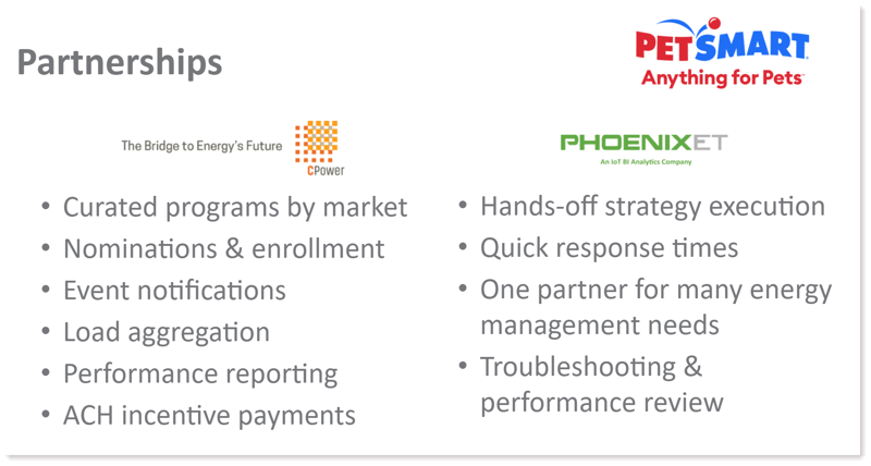 [Webinar Recording] How PetSmart Reduces Costs with Energy Demand Management