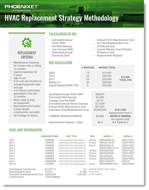 HVAC Replacement Worksheet