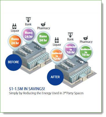 grocery_chain_savings_2