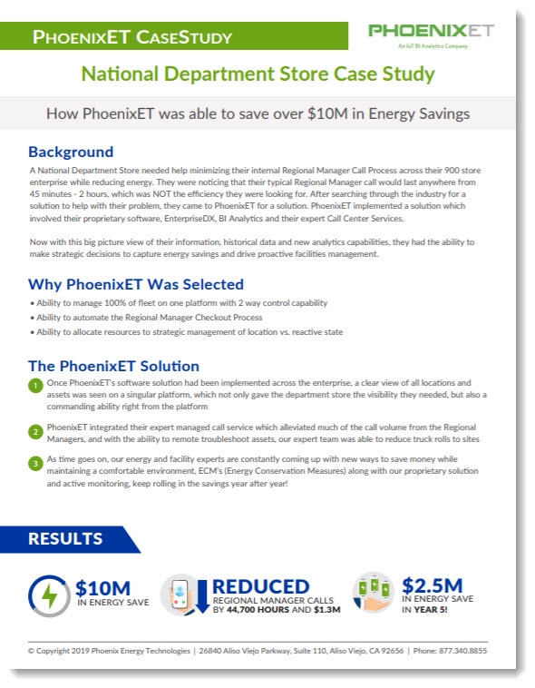 Division of work definition picture